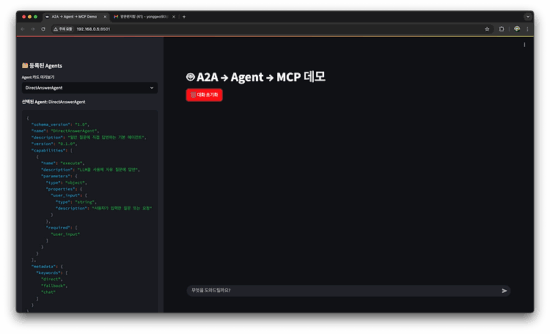 차세대 은행은 어떤 모습 일까? – 2편 (Agentic AI)