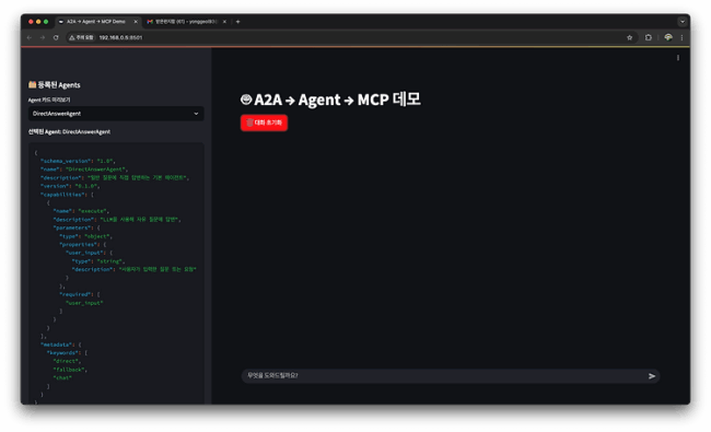 차세대 은행은 어떤 모습 일까? – 2편 (Agentic AI)